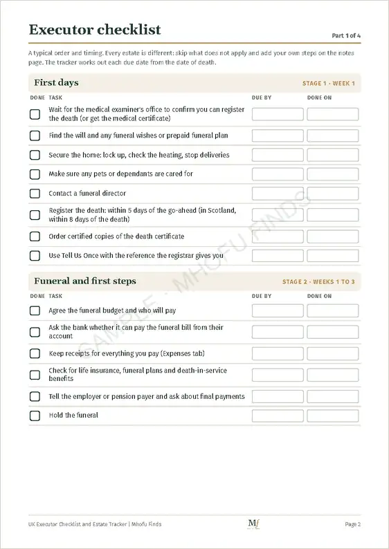 Executor checklist, part 1