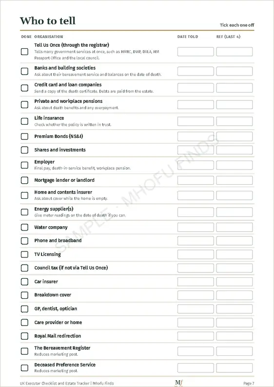 Who to tell, with a tick box for each